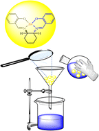 Graphical abstract: Sustainable approach for the synthesis of chiral β-aminoketones using an encapsulated chiral Zn(ii)–salen complex