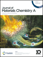 Graphical abstract: Inside front cover
