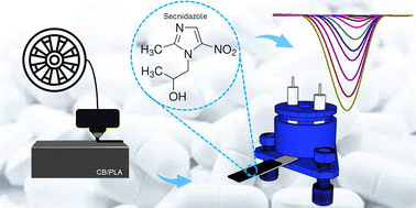Graphical abstract: Low-cost and portable 3D-printed sensor for the determination of secnidazole in pharmaceutical and seized drug samples