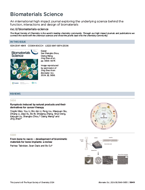 Contents list