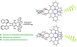Graphical abstract: Synthesis and resolution of multi-chiral carbonyl-N embedded hetero[7]helicenes for efficient circularly polarized luminescence