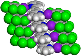 Graphical abstract: Achieving a series of solid-state [2 + 2] cycloaddition reactions involving 1,2-bis(2-pyridyl)ethylene within halogen-bonded co-crystals