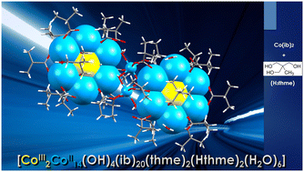 Graphical abstract: Hexadecanuclear isobutyrate nanoclusters with a {CoII14CoIII2} core