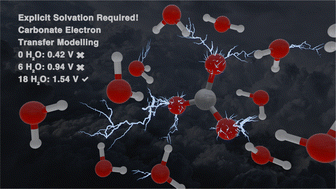 Graphical abstract: Role of explicit solvation and level of theory in predicting the aqueous reduction potential of carbonate radical anion by DFT
