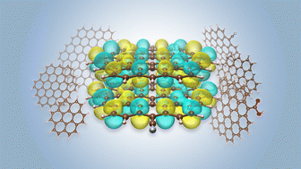 Graphical abstract: Exploring the electronic properties of carbon nanoflake-based charge transport materials for perovskite solar cells: a computational study