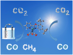 Graphical abstract: Highly efficient photocatalytic reduction of CO2 to CO under visible light using rhenium benzo[d]oxazole complexes