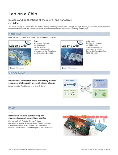 Contents list