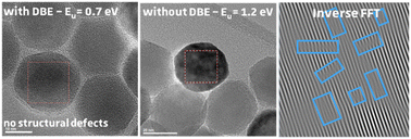 Graphical abstract: Defects or no defects? Or how to design 20–25 nm spherical iron oxide nanoparticles to harness both magnetic hyperthermia and photothermia