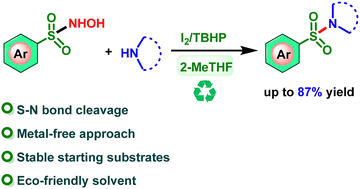 Graphical abstract: Metal-free efficient synthesis of aryl sulfonamides from N-hydroxy sulfonamide and amines