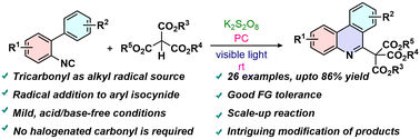 Graphical abstract: Visible light-mediated radical addition cascade cyclization of aryl isocyanides with tricarbonyls: rapid access to substituted phenanthridines and isoquinolines