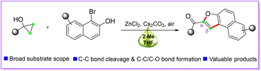 Graphical abstract: Strain-release driven α,β-difunctionalization of cyclopropanols with bromonaphthols