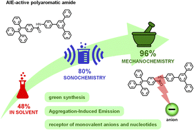 Graphical abstract: Grind, shine and detect: mechanochemical synthesis of AIE-active polyaromatic amide and its application as molecular receptor of monovalent anions or nucleotides