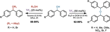 Graphical abstract: Titanium tetrafluoride catalysis for the dehydrative conversion of diphenylmethanols to symmetric and unsymmetric ethers