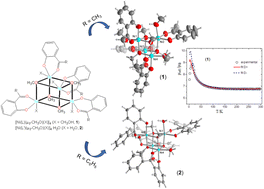 Graphical abstract: Ferromagnetically coupled tetranuclear Ni(ii)-2-oxy-aceto- or benzo-phenonate complexes