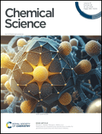 Graphical abstract: Inside front cover