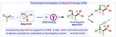 Graphical abstract: Homologation of alkyl thiocyanates through photochemical group transfer radical addition (GTRA)