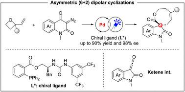 Graphical abstract: Pd-catalyzed asymmetric (6+2) dipolar cyclization for medium-sized spirooxindoles