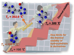 Graphical abstract: Constructing an energetic hydroxytetrazole with high thermal stability by linking aminotriazole to 1-hydroxytetrazole