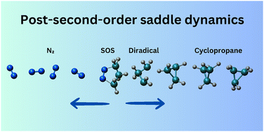 Graphical abstract: Dynamical insights into denitrogenation of 1-pyrazoline: exploring pathways via transition states and a second-order saddle