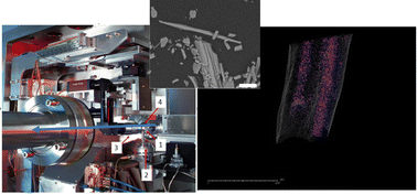 Graphical abstract: Exploiting nanoprobe X-ray techniques for imaging of biomineralisation; chemical, structural and in situ opportunities