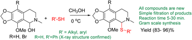 Graphical abstract: Practical synthesis of thio-cotarnine analogues