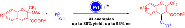 Graphical abstract: Pd-catalyzed asymmetric etherification of 2H-chromenes: enantioselective construction of chiral 4-alkoxy-4H-chromenes