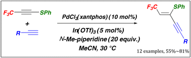 Graphical abstract: Highly regio- and stereo-controlled synthesis of (Z)-4-(trifluoromethyl)-3-(phenylthio)-1-substituted-but-3-en-1-ynes via hydroalkynylation of alkynyl thioethers