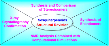 Graphical abstract: Total synthesis enabled structure revision of sesquiterpenoids