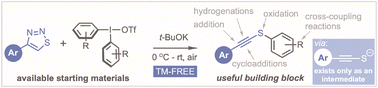 Graphical abstract: 4-Aryl-1,2,3-thiadiazoles as alkynyl thiolate surrogates in the reactions with diaryliodonium salts: a transition-metal-free route to alkynyl aryl sulfides