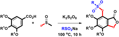 Graphical abstract: One-pot synthesis of sulfonylmethyl phthalides via K2S2O8/DMSO-mediated methylenylation/sulfonylation of eudesmic acid with sulfinates