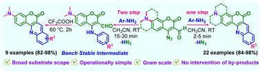 Graphical abstract: Convergent synthesis of coumarin C3–C4-fused fluorogenic quinoline scaffolds via aldehyde activation using in situ generated hydrazoic acid