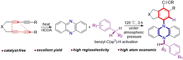 Graphical abstract: Three-component tandem benzyl-C(sp3)–H functionalization via thermally generated arynes with phenazine