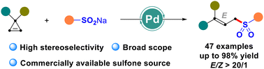 Graphical abstract: Stereoselective synthesis of allylic sulfones via palladium-catalyzed hydrosulfonylation of cyclopropenes