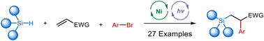 Graphical abstract: Nickel/photo-cocatalyzed three-component silylarylation of electron-deficient alkenes