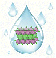 Graphical abstract: Humidity stability of halide solid-state electrolytes