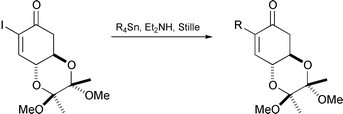 Graphical abstract: The effect of diethylamine on Stille alkylations with tetraalkylstannanes