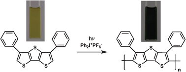 Graphical abstract: Polythiophene derivatives by step-growth polymerizationvia photoinduced electron transfer reactions