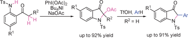 Graphical abstract: Construction of 3-oxyindoles via hypervalent iodine mediated tandem cyclization–acetoxylation of o-acyl anilines