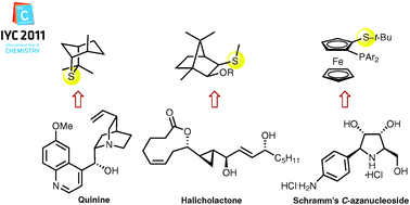 Graphical abstract: Chiral thioether-based catalysts in asymmetric synthesis: recent advances