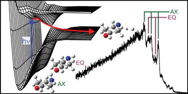 Graphical abstract: The conformer resolved ultraviolet photodissociation of morpholine