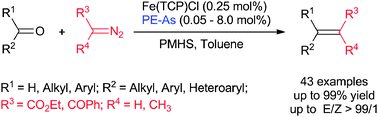Graphical abstract: A newly-designed PE-supported arsine for efficient and practical catalytic Wittig olefination