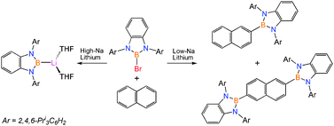 Graphical abstract: Alkali-metal mediated reactivity of a diaminobromoborane: mono- and bis-borylation of naphthalene versus boryl lithium or hydroborane formation