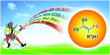 Graphical abstract: Recent developments of ketene dithioacetal chemistry