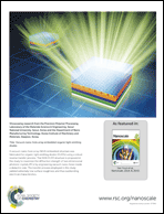 Graphical abstract: Back cover