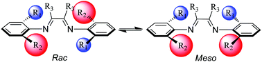 Graphical abstract: Unsymmetrical α-diimine palladium catalysts and their properties in olefin (co)polymerization