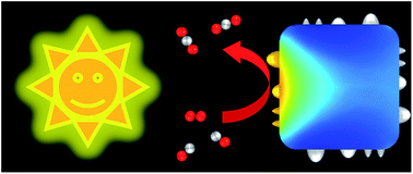 Graphical abstract: Plasmon-mediated photothermal conversion by TiN nanocubes toward CO oxidation under solar light illumination