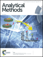 Graphical abstract: Front cover