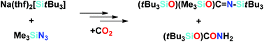 Graphical abstract: Reaction of the thermo-labile triazenide Na[tBu3SiNNNSiMe3] with CO2: formation of the imido carbonate (tBu3SiO)(Me3SiO)C [[double bond, length as m-dash]] N-SitBu3 and carbamine acid (tBu3SiO)CONH2