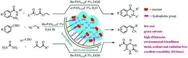 Graphical abstract: Phosphorous acid functionalized polyacrylonitrile fibers with a polarity tunable surface micro-environment for one-pot C–C and C–N bond formation reactions