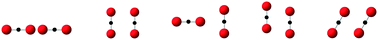 Graphical abstract: Molecular dynamics study of CO2 absorption and desorption in zinc imidazolate frameworks
